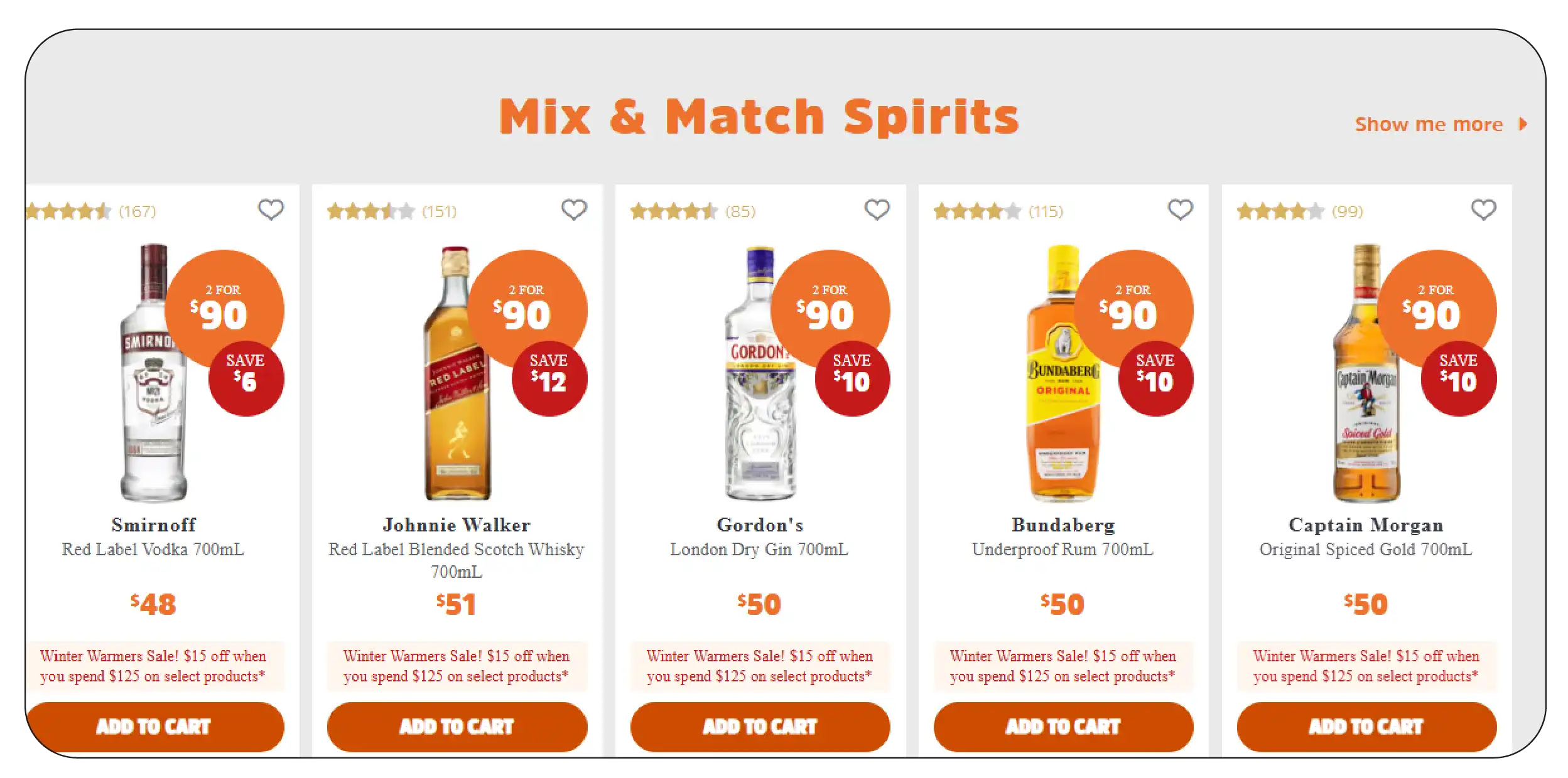 Tracking Price Fluctuations Across Major Liquor Chains-01